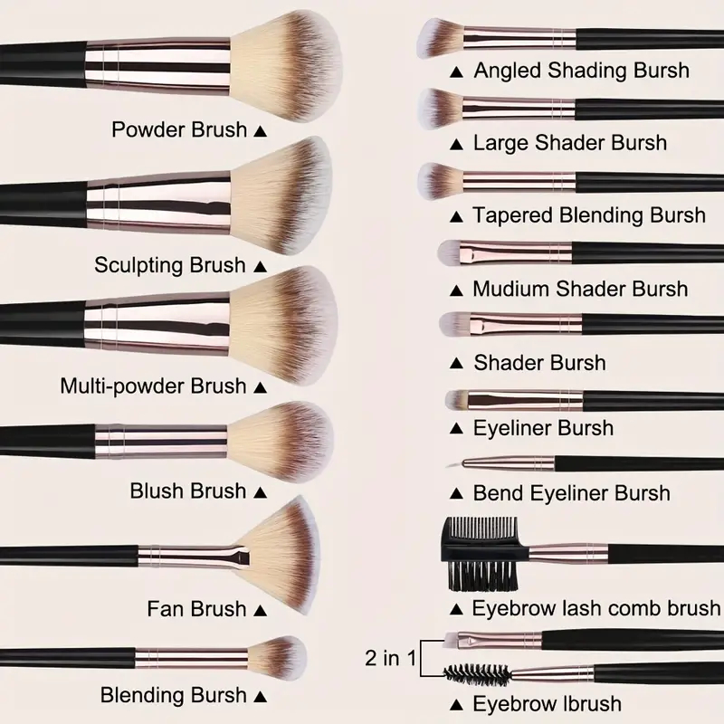 Zestaw luksusowych pędzli do m – Beauty Luxe Makeup recenzja i cena