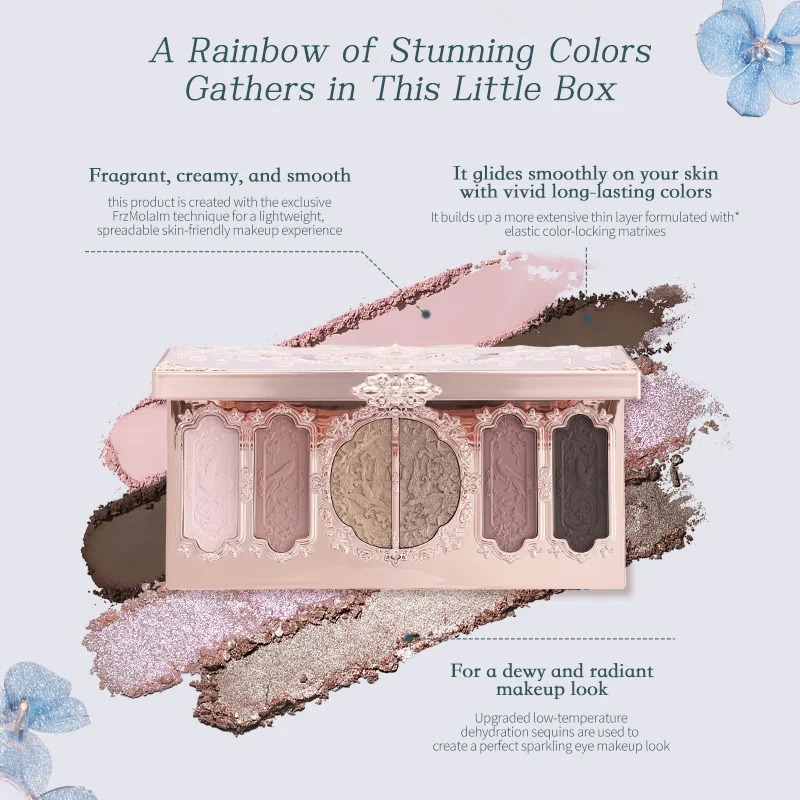 Flower Knows Makeup Butterfly  – Beauty Book Makeup Kit recenzja i cena