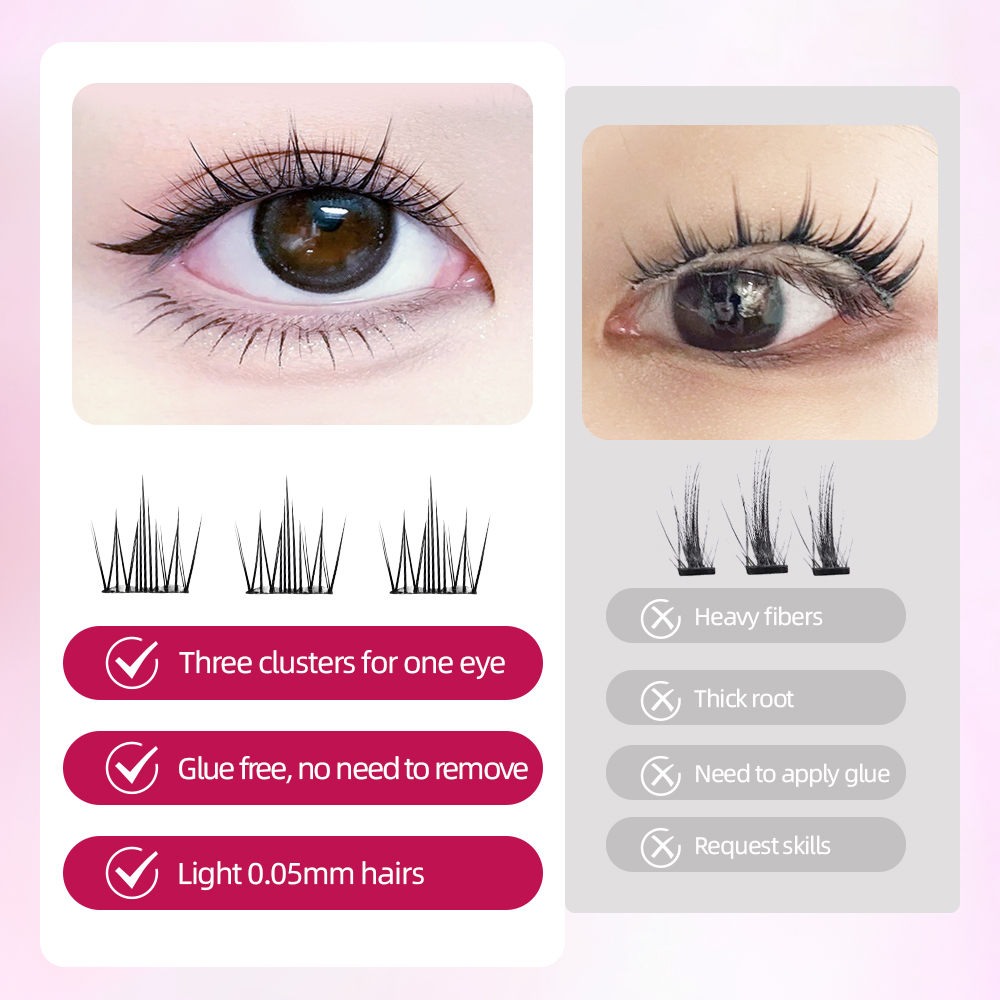 Yelix Wielostylowe, samoprzyle – Eyelash Extension recenzja i cena